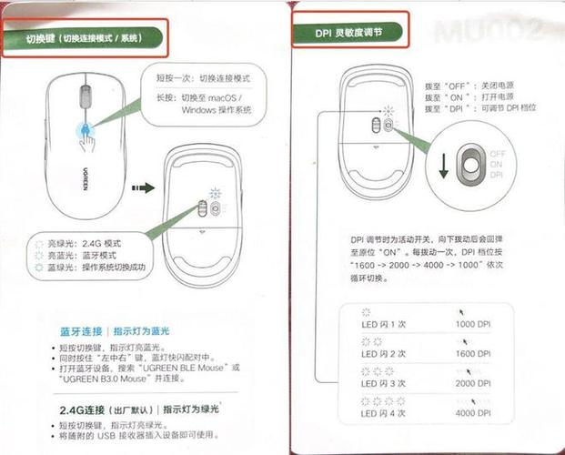 绿联蓝牙适配器使用说明图标