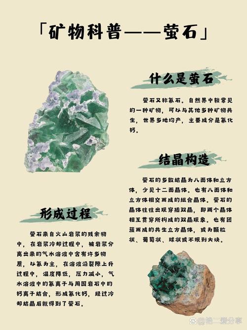 萤石矿主要用途