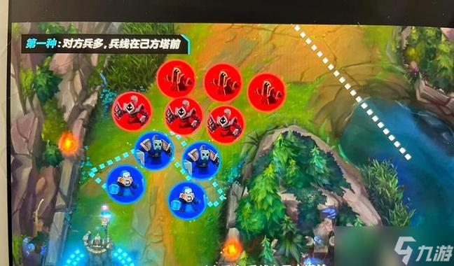 王者荣耀中路兵线调整