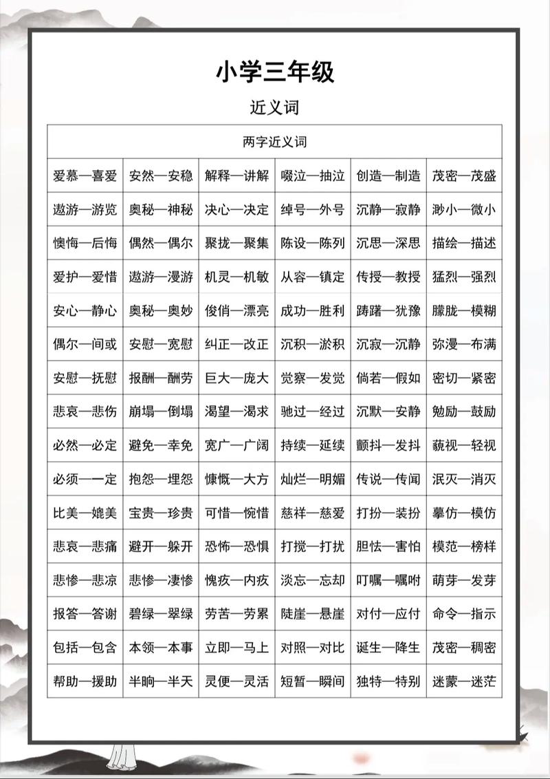 七七八八的近义词图标