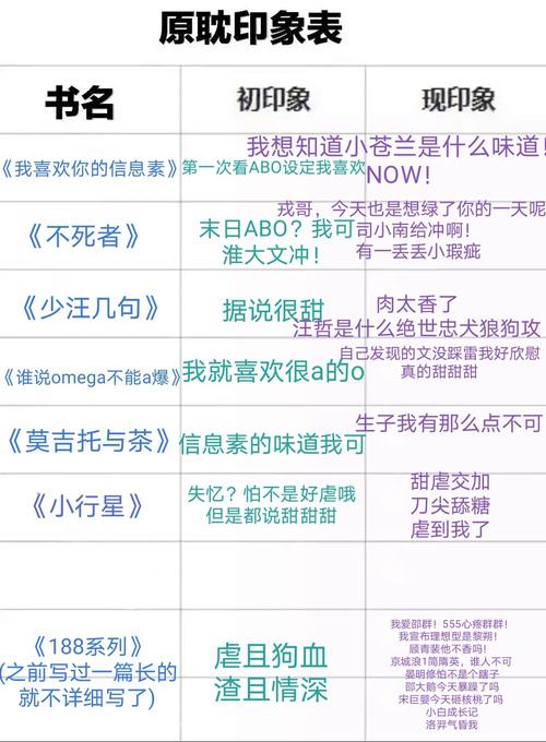 abo的全称是什么