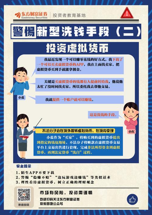 电子货币的利弊