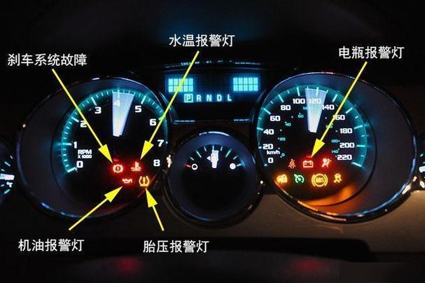 车警报系统有哪些