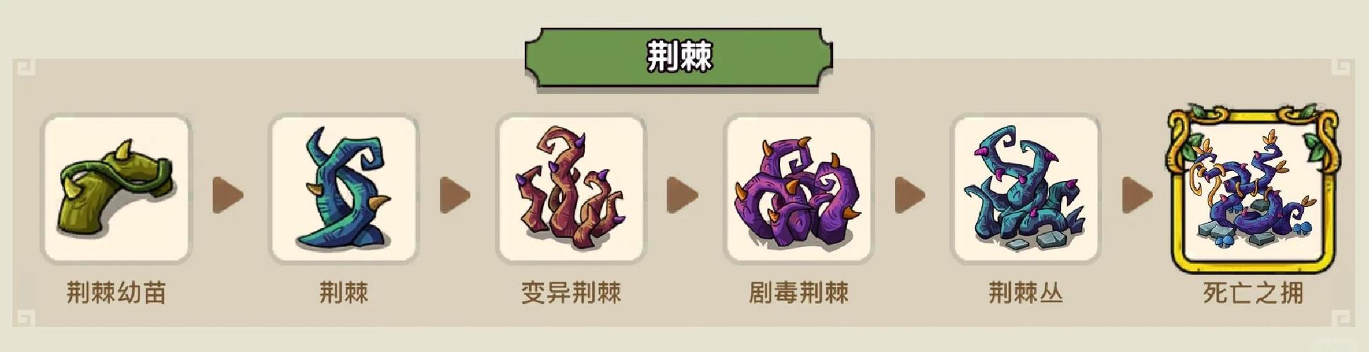 幻兽爱合成不知道怎么玩