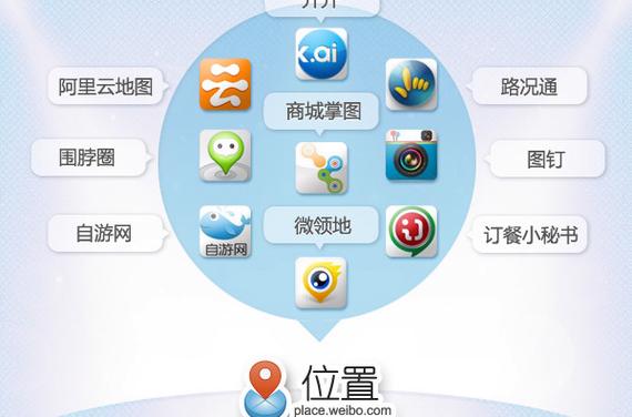 定位服务是干嘛的