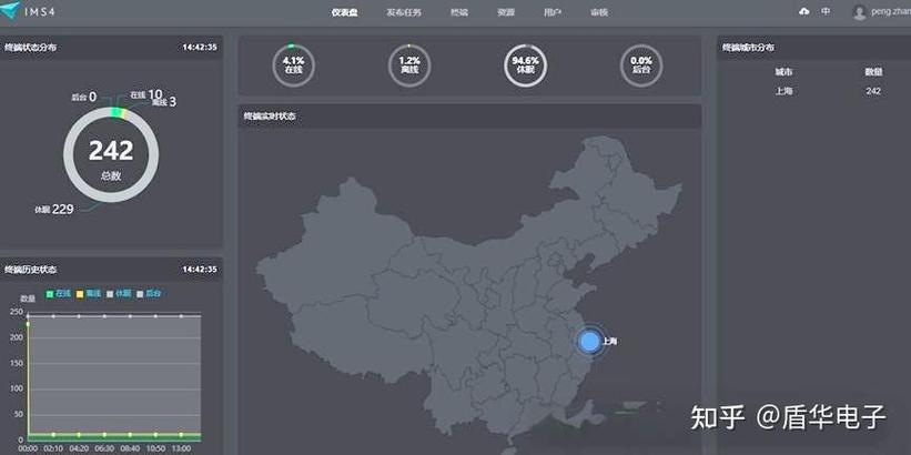 vivo设置全面屏的注意事项