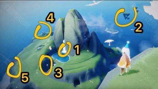 sky全物品北觅怎么解锁动作
