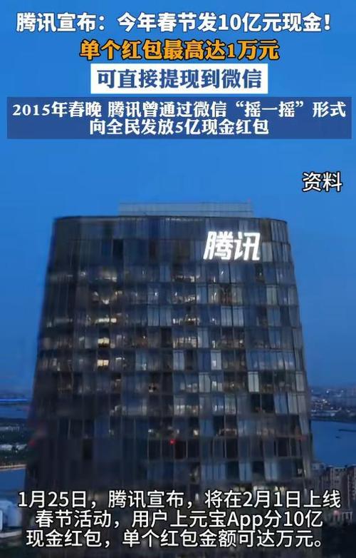 腾讯新闻每日红包