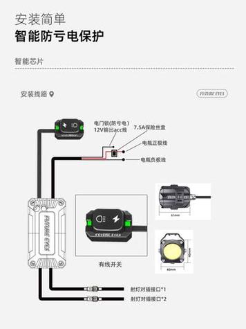 三线射灯接线图解截图