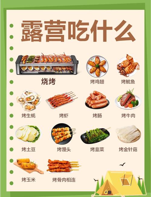 篝火2gg菜单版无限材料