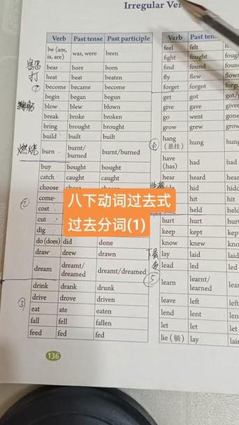 八下英语单词表译林版