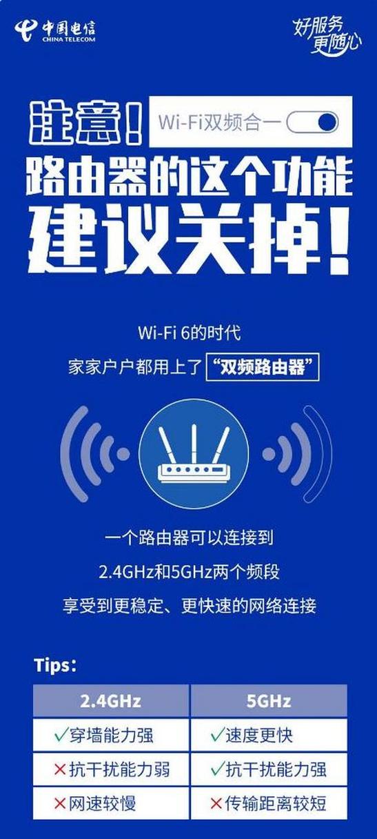 双频合一什么意思