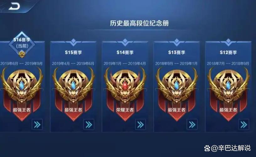 王者双排段位限制一览