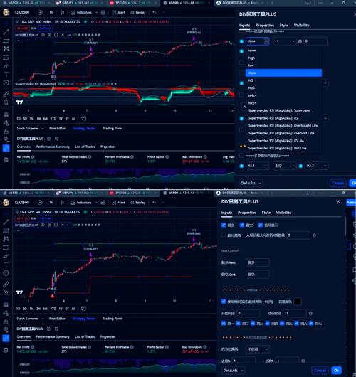 大陆为何禁用tradingview