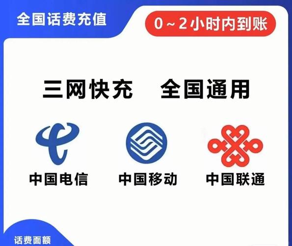 三网联合充100到200是真的吗