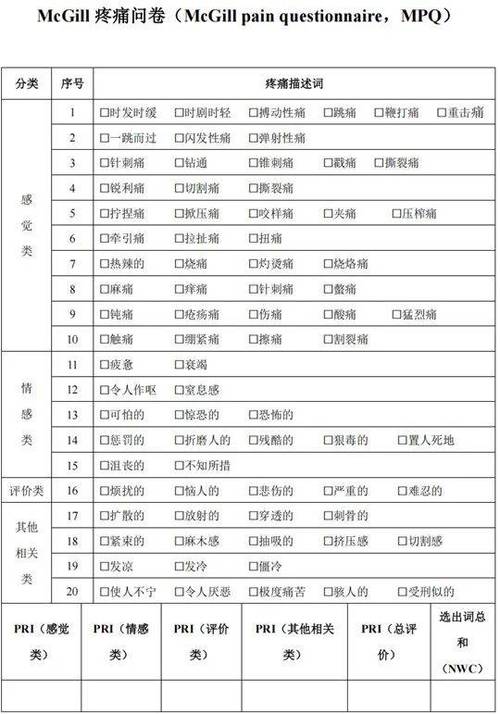 给对象的问卷