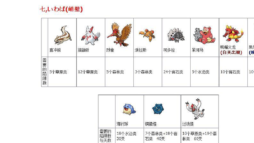 魂银493精灵分布图标
