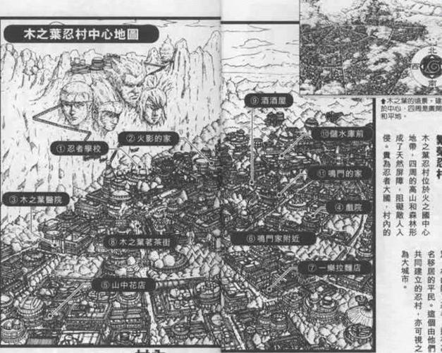 木叶村地图