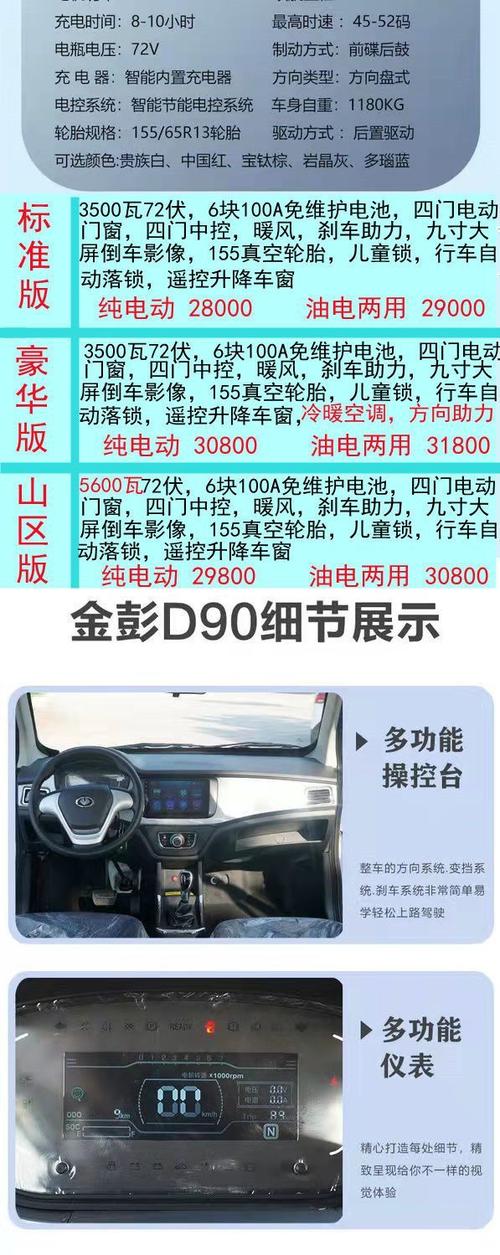 金彭四轮电动车价格表图标