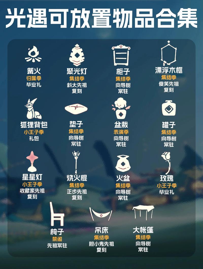 光遇免内购破解版全物品