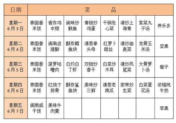 内置功能菜单2024