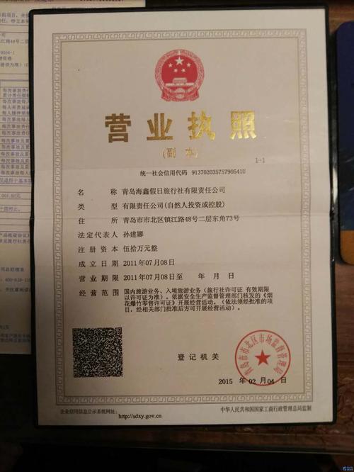 美团门店资质是什么