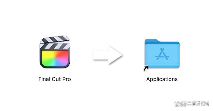 final cut pro下载