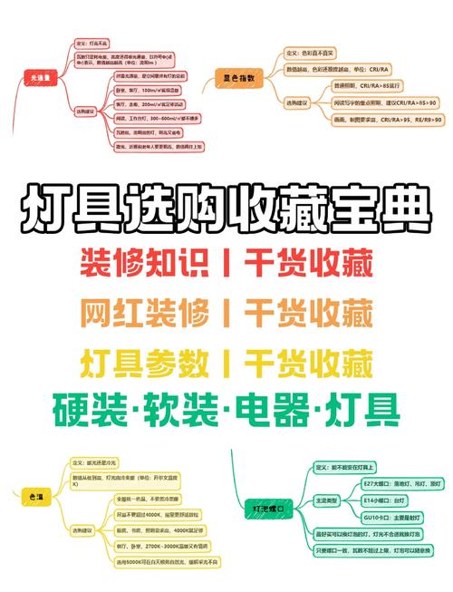 xbox360选购指南截图