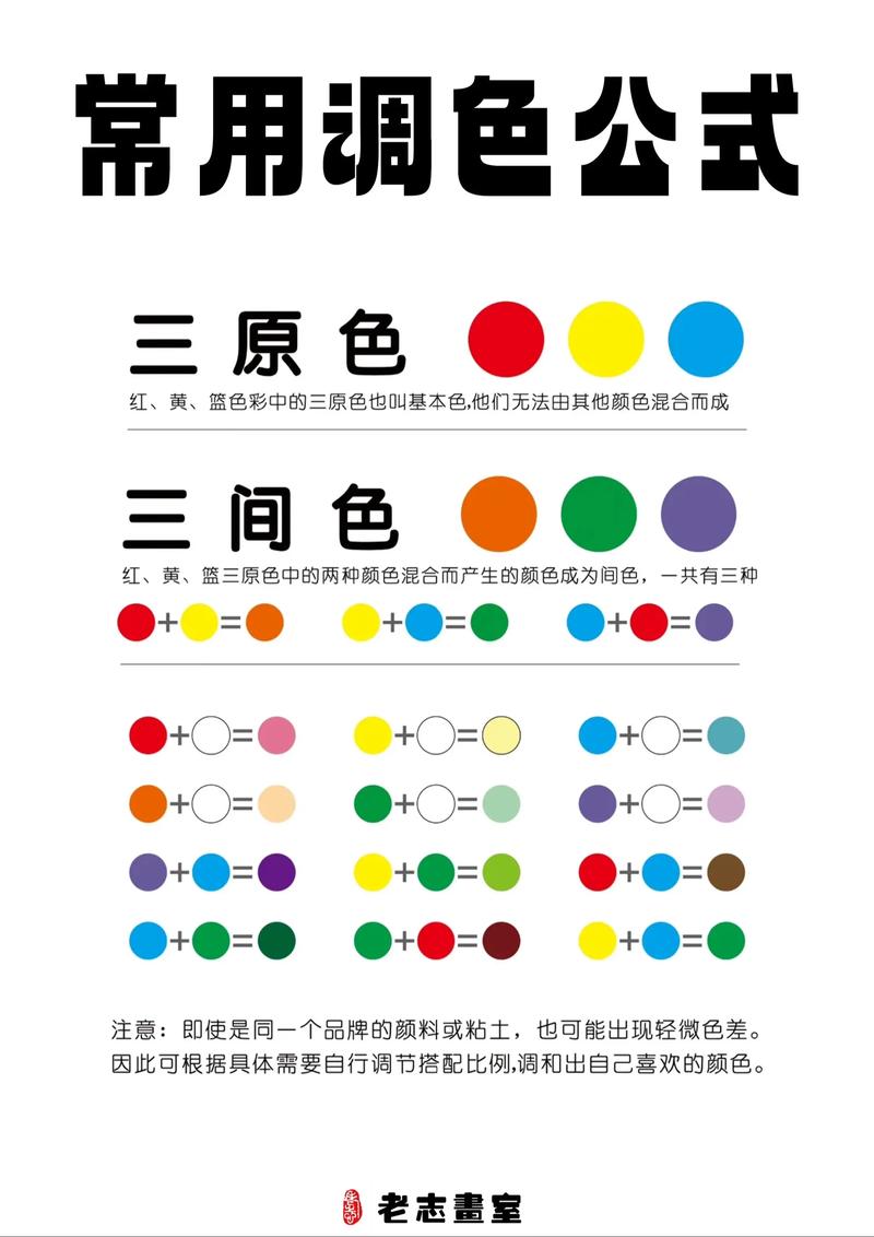 电脑屏幕颜色不鲜艳的解决方法