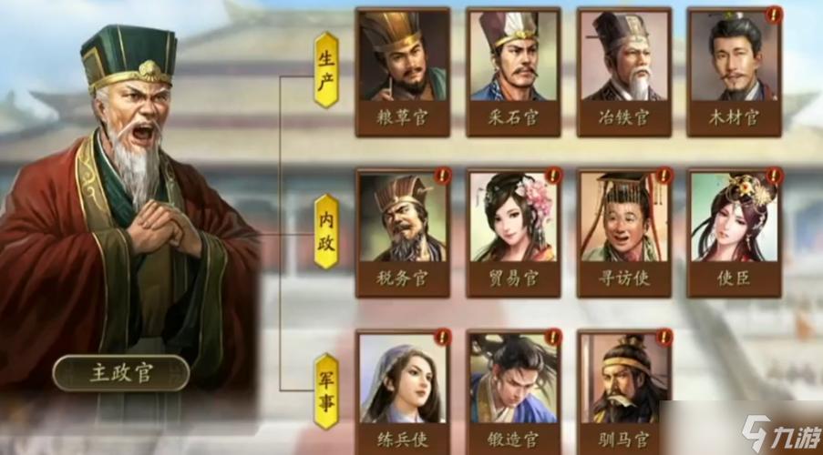 三国志战略版 同盟官职图标