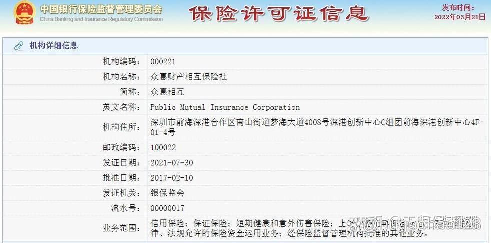 众惠保打电话来要接吗
