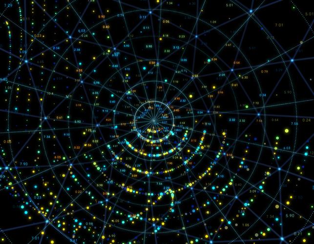 星链圣格兰德的秘密