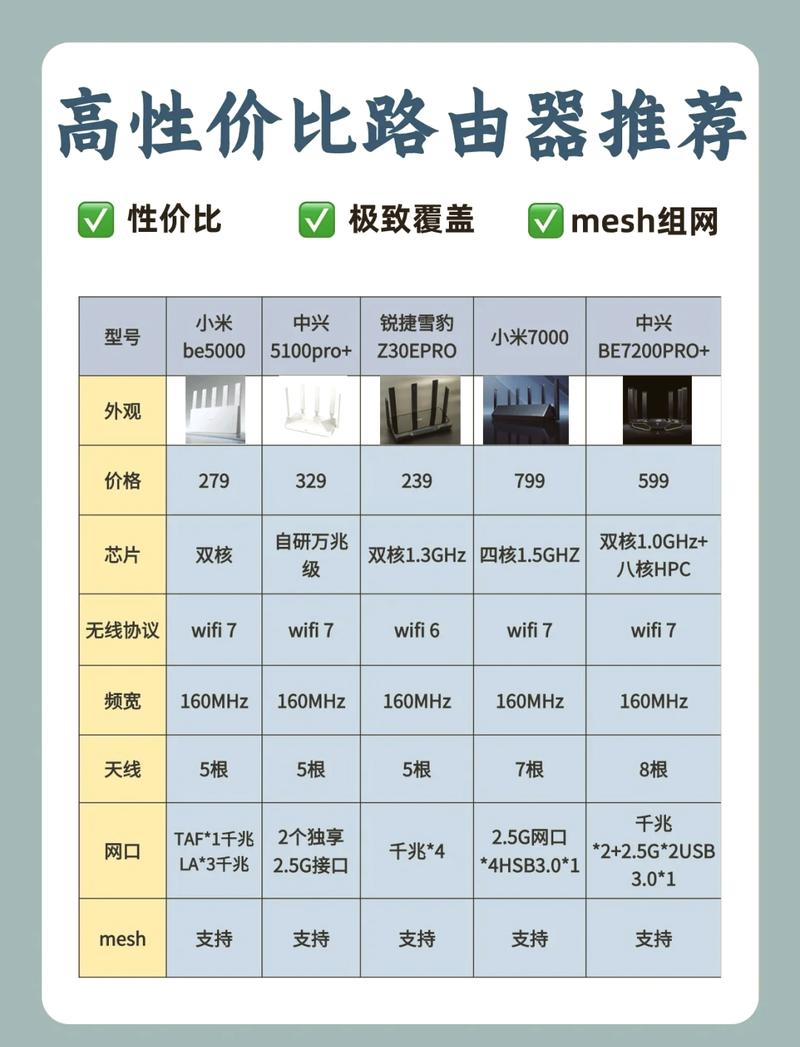 华硕路由器DDNS花生壳收费贵吗缩略图
