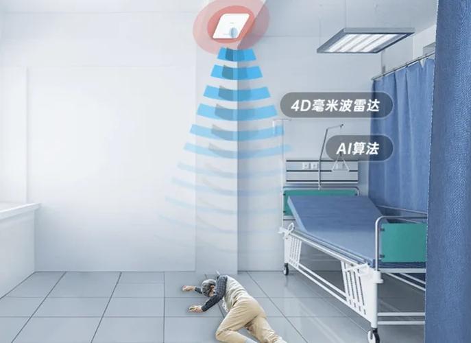 跌倒检测