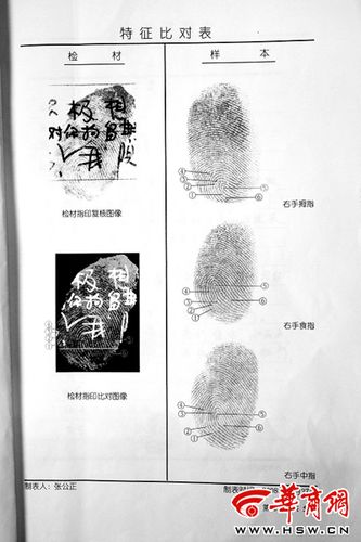 私人可以做指纹鉴定吗
