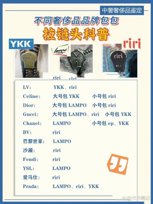 拉链品牌前十名排行榜