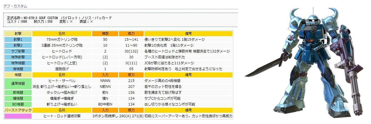 高达vs极限进化出招表