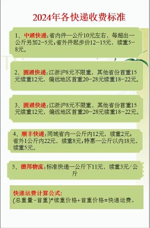 中通快递加盟费多少