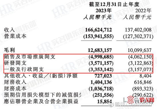 京东快递比顺丰慢多少