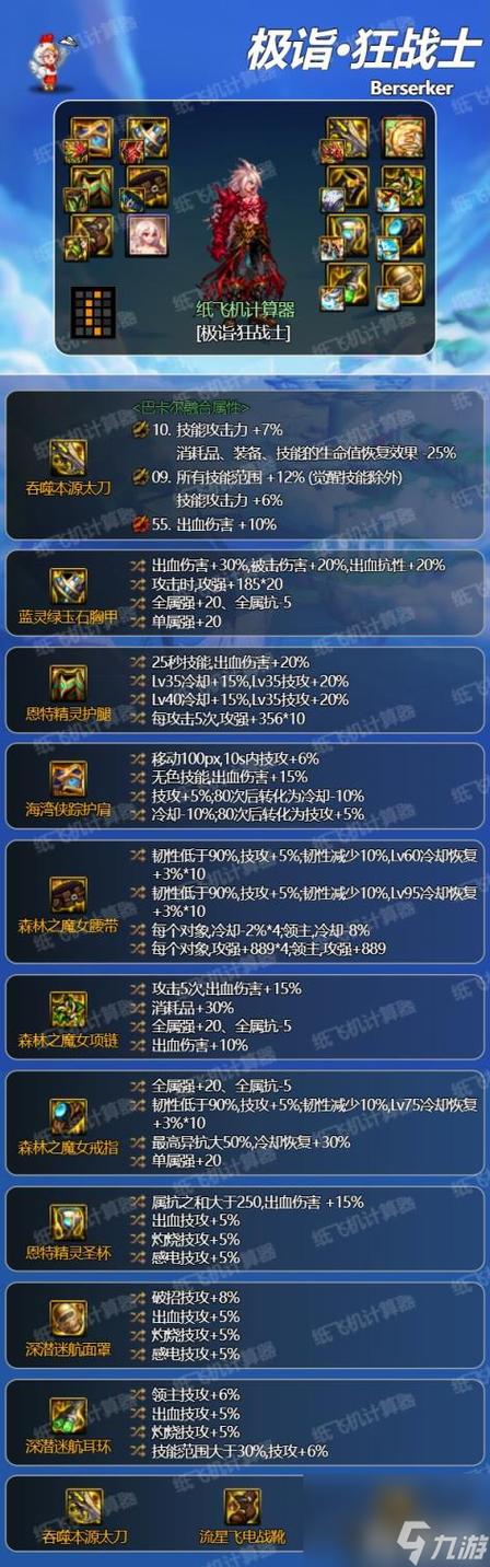 dnf最新版本红眼装备选择缩略图