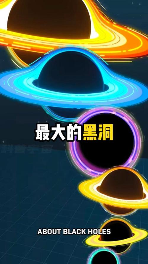 黑洞动漫软件