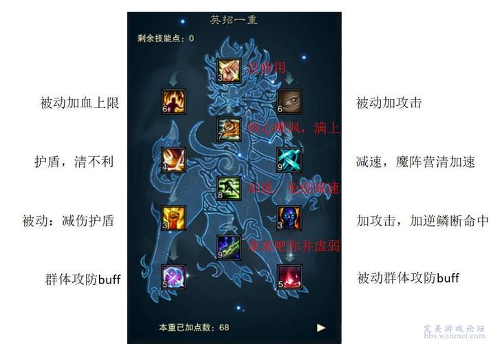 诛仙3英招法宝选择