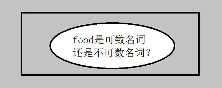 Food是不可数吗