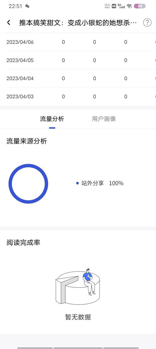 为什么百家号推荐量突然变少