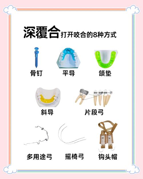 上下牙齿咬合不到一起