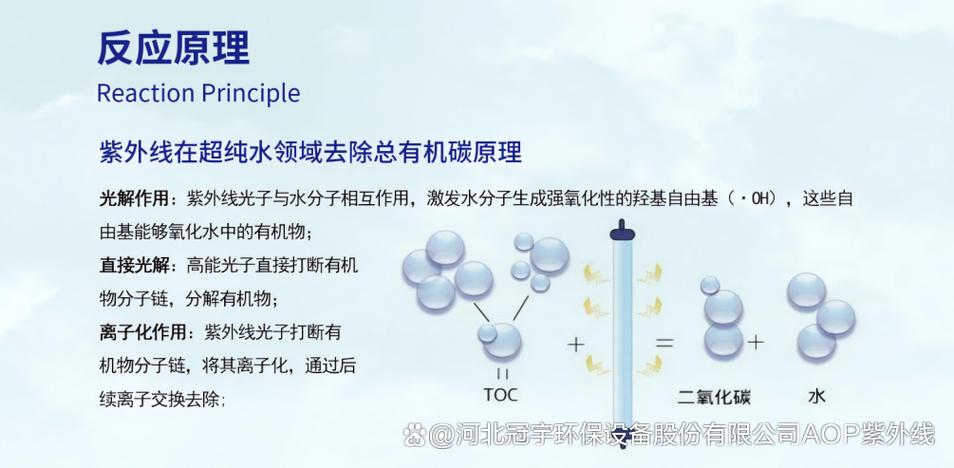 uv杀菌是什么意思