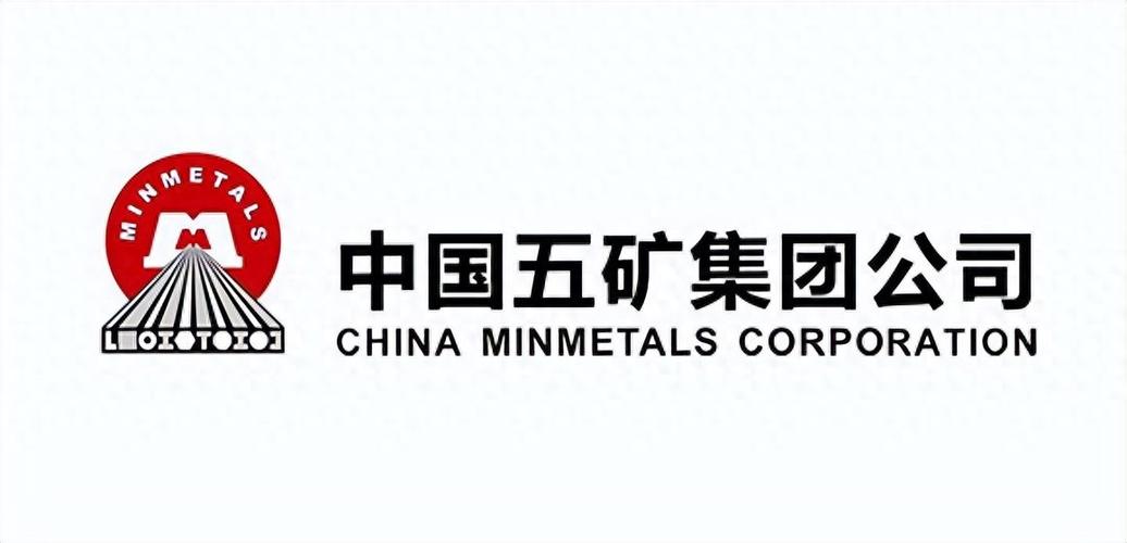 五矿集团简介
