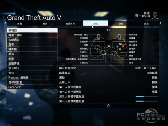 gta5NVIDIA设置图标