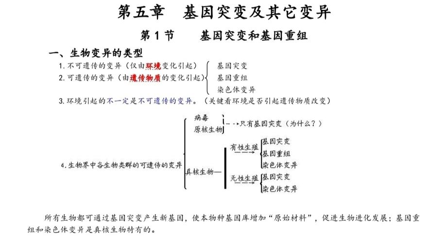医学遗传学知识点总结