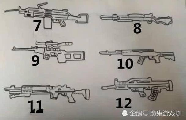 和平精英如何展示枪械图标